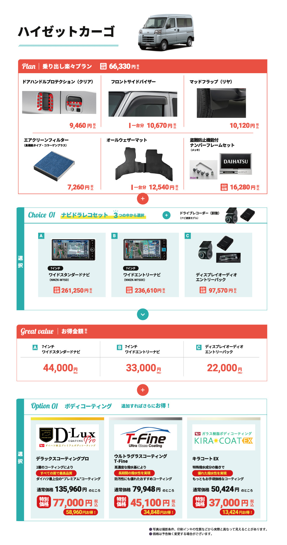 ハイゼットカーゴ　スマートナビ得パッケージ